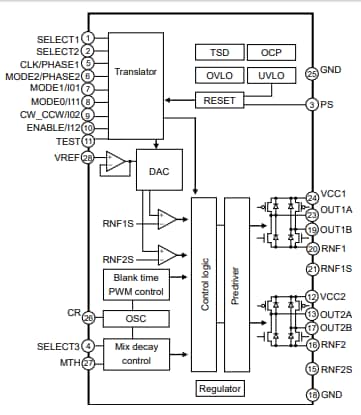 Block Diagram - ROHM Semiconductor BD63910MUV Stepper Motor Driver